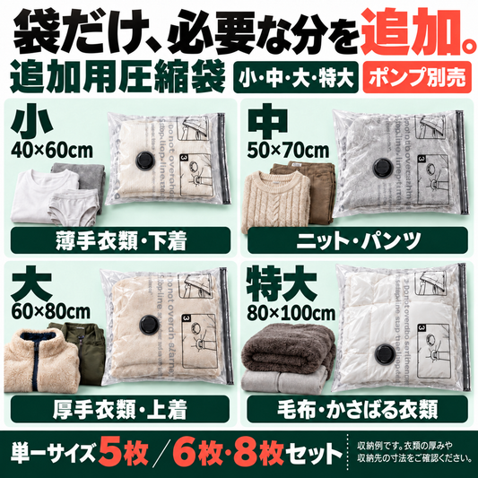 追加用圧縮袋。小40×60cm・中50×70cm・大60×80cm・特大80×100cmと収納例。5枚または6枚・8枚セット