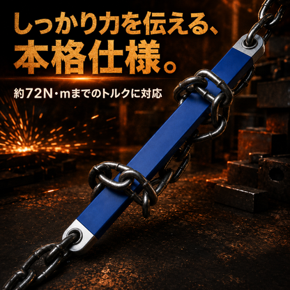 届かないボルトに届く 狭所オフセットレンチ