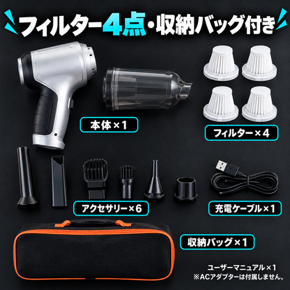 basic 4HEPA bagのセット内容。フィルターは総数4点