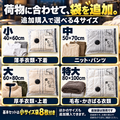 追加購入できる小・中・大・特大と収納例。基本セットは小サイズ袋8枚付き。追加袋は別売
